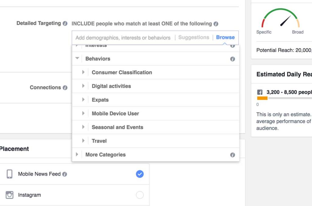 facebok behaviours